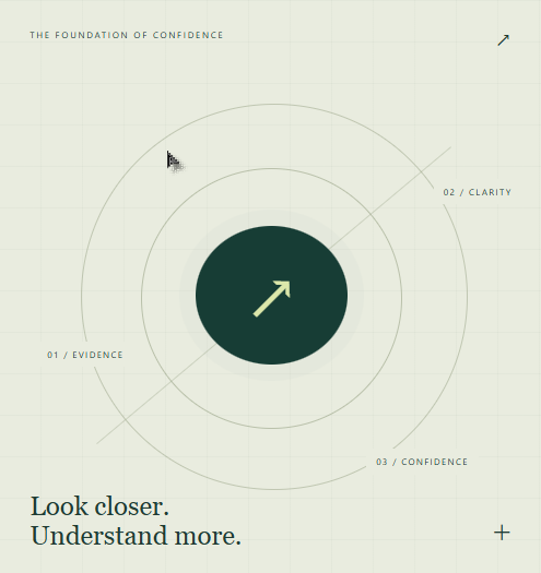 Scott Larsen Consulting